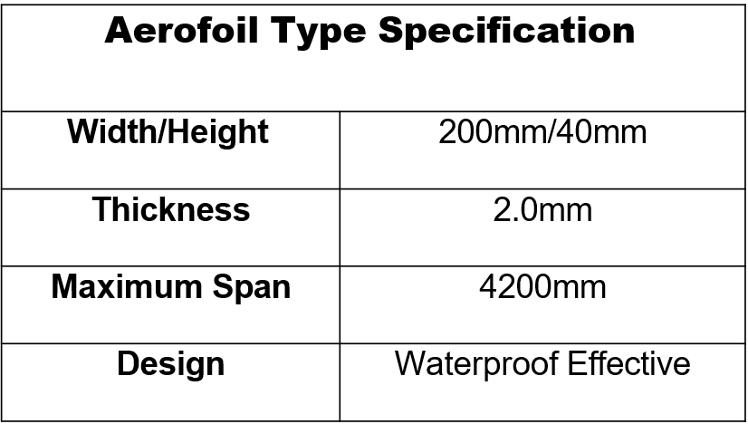 Specification