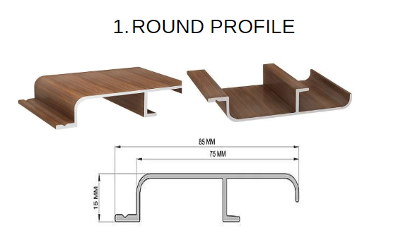 Round Profile of Metal Clad